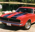 Chevrolet Cavalier reviewsChevrolet Cavalier reviews, the most well written. Manufactured in:, Number ofReviews: ... 207 other Chevrolet Cavalier reviews are also available here ...